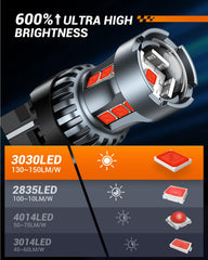 SEALIGHT aluminum heat-sink body illustrating fast thermal dissipation benefit