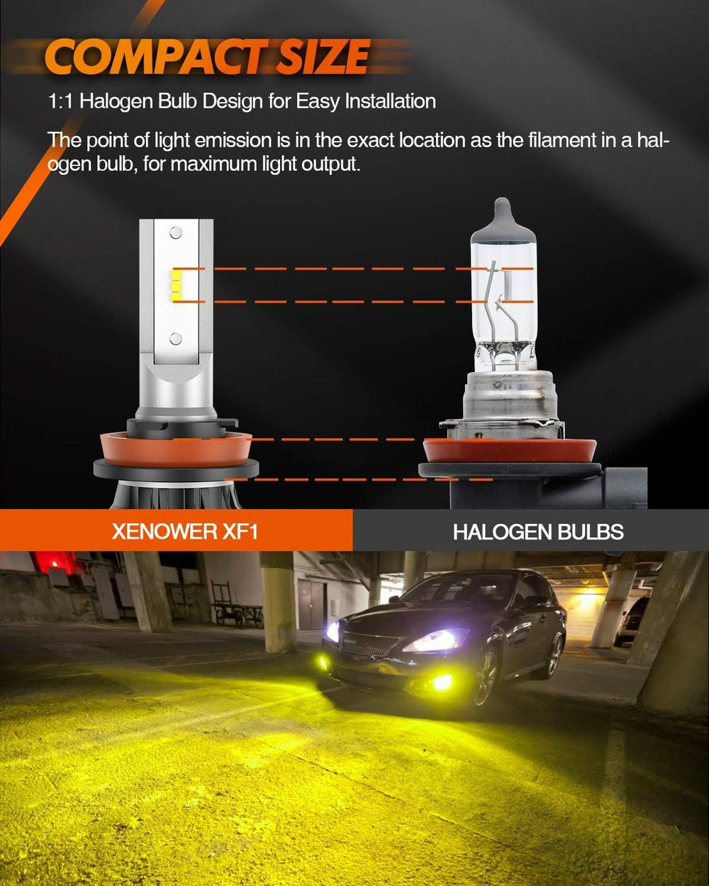 SEALIGHT yellow beam cutting through fog to show improved road visibility