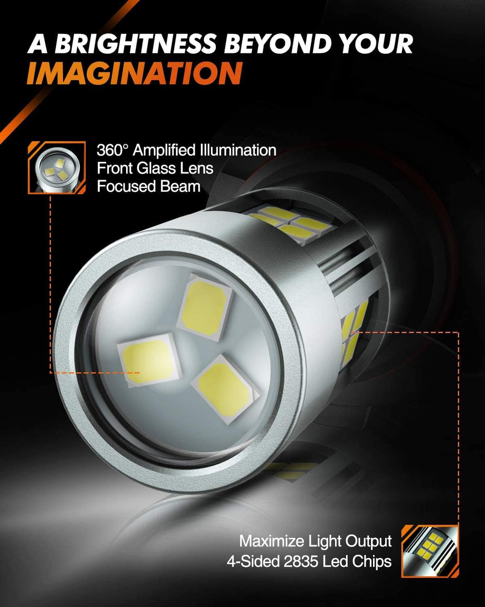 SEALIGHT close-up of 27 SMD chips for even 360-degree light