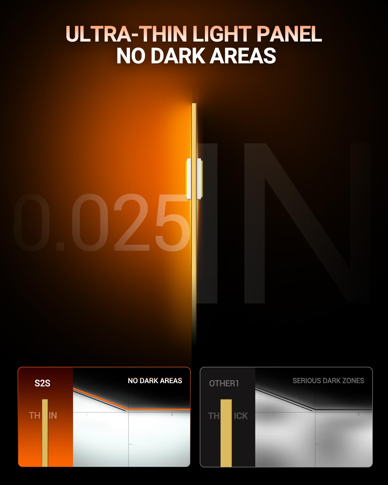 SEALIGHT installed in headlight demonstrating plug-and-play fit