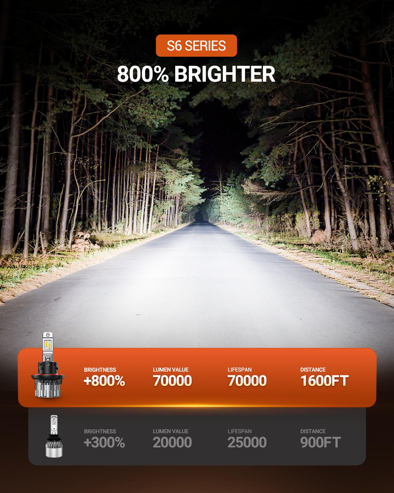 SEALIGHT H13 compact 1:1 housing profile for easy plug-and-play installation