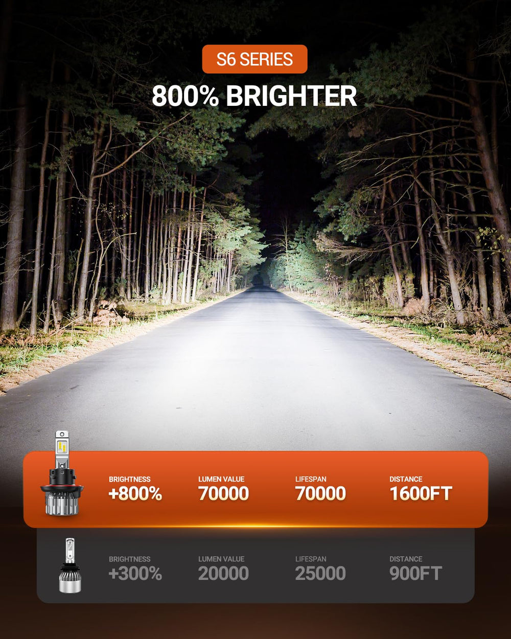 SEALIGHT H13 compact 1:1 housing profile for easy plug-and-play installation