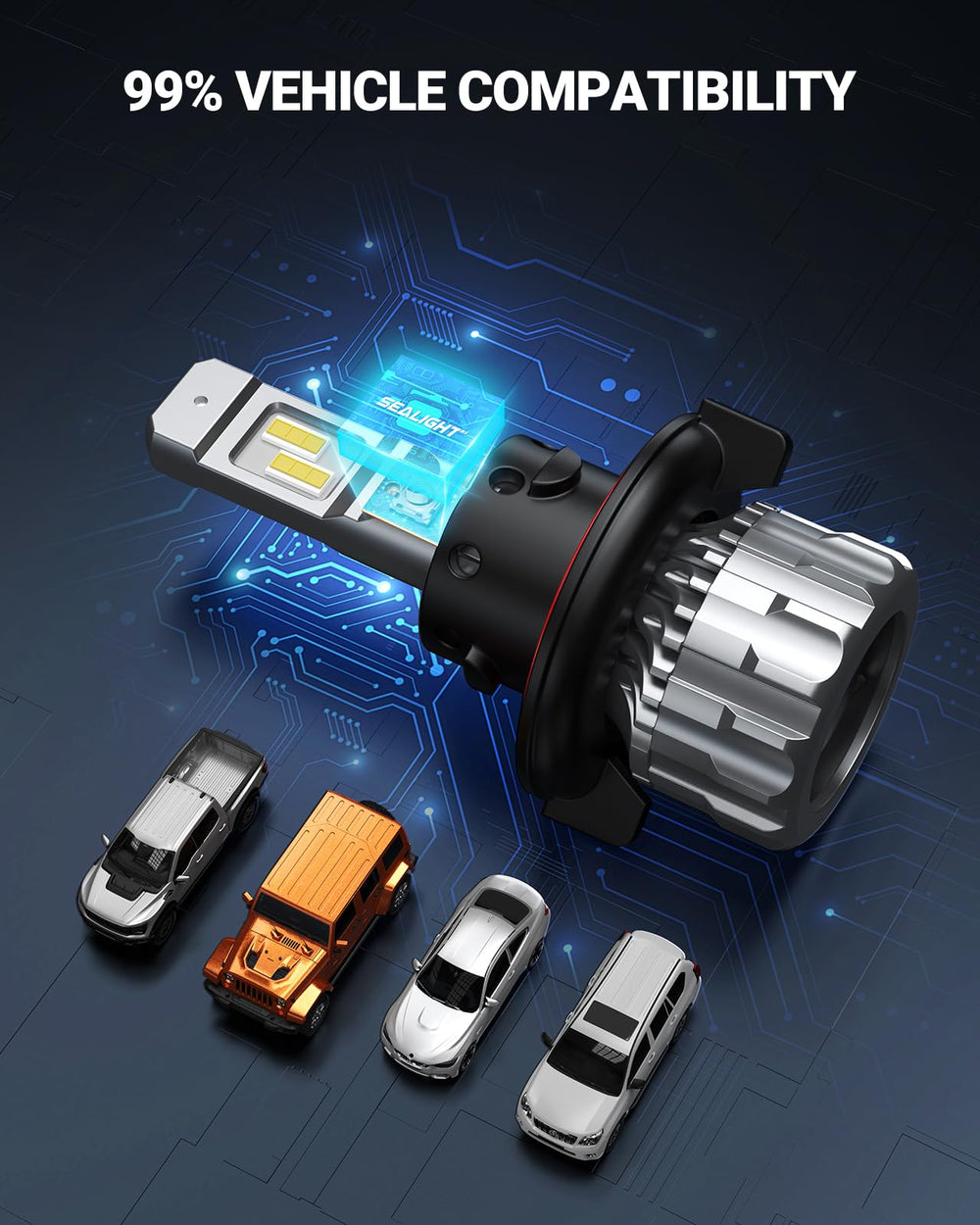 SEALIGHT H13 size comparison with a halogen bulb showing compact modern design