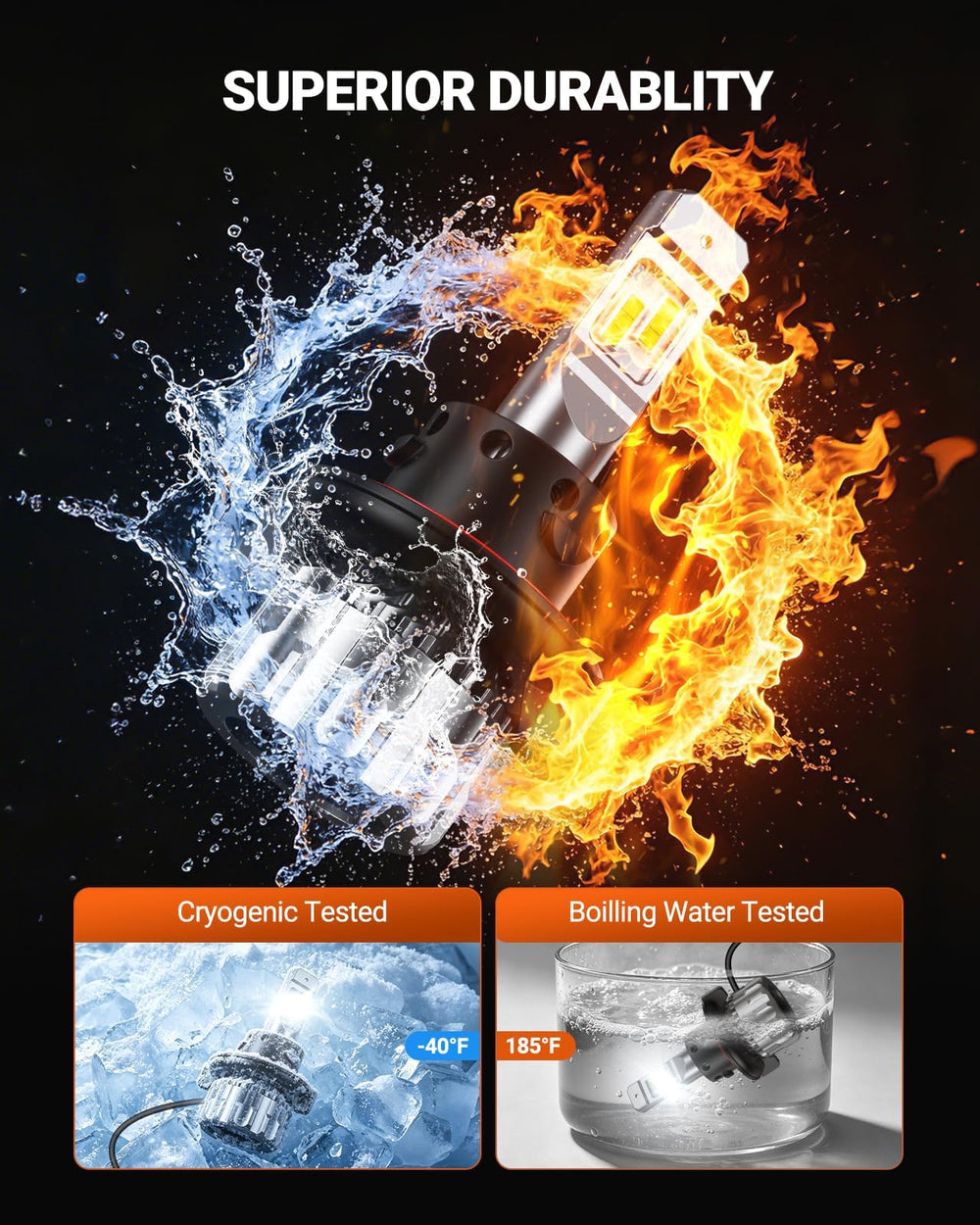 SEALIGHT H13 waterproof IP68 seal protecting electronics in wet conditions