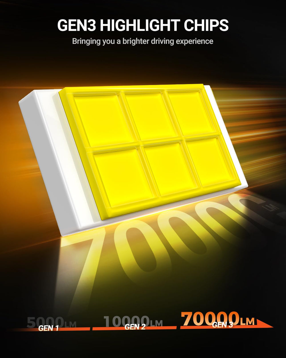 SEALIGHT H4 9003 cooling fan and aluminum body showing efficient heat dissipation