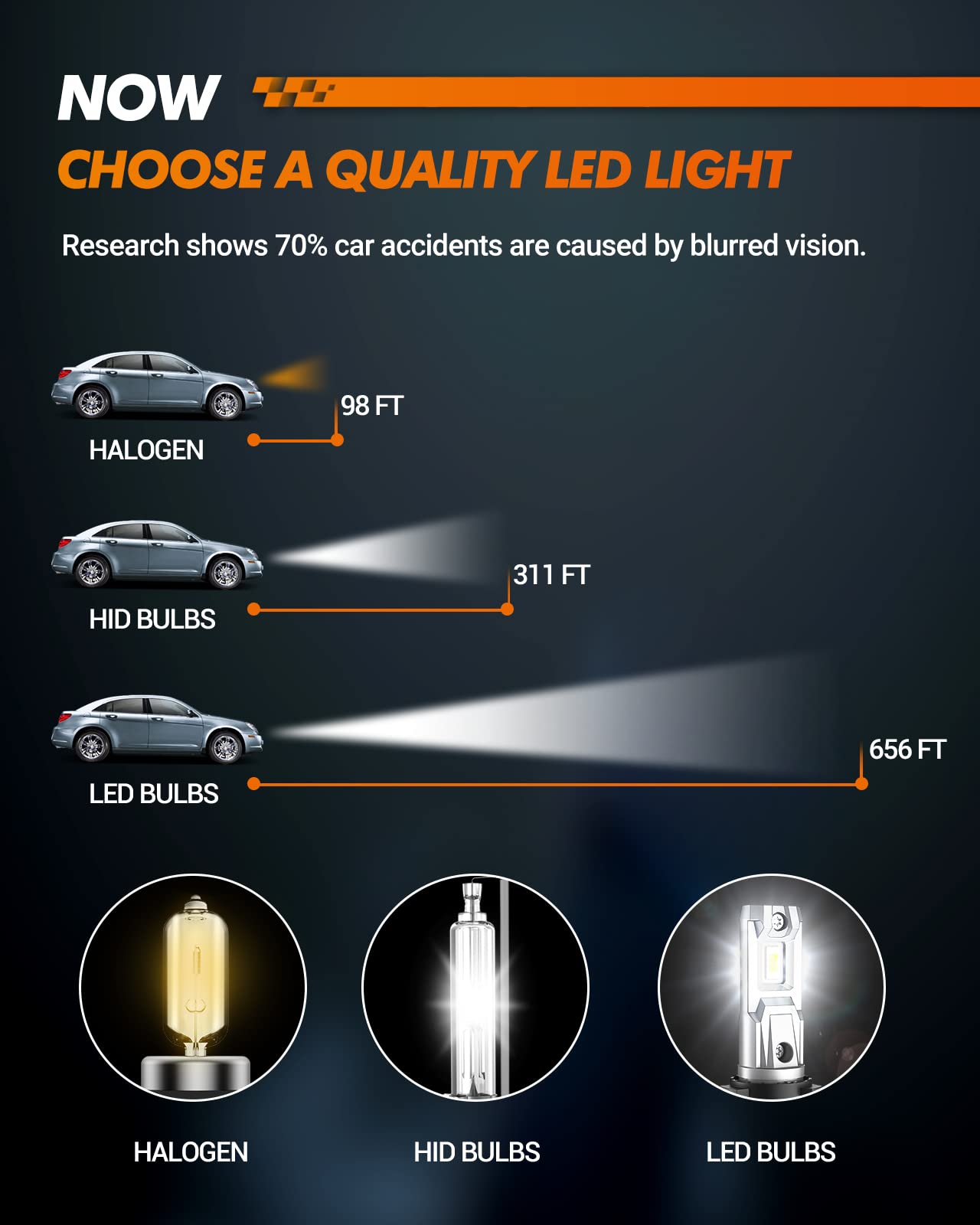 SEALIGHT H4 bulb installed in housing demonstrating fit and compatibility