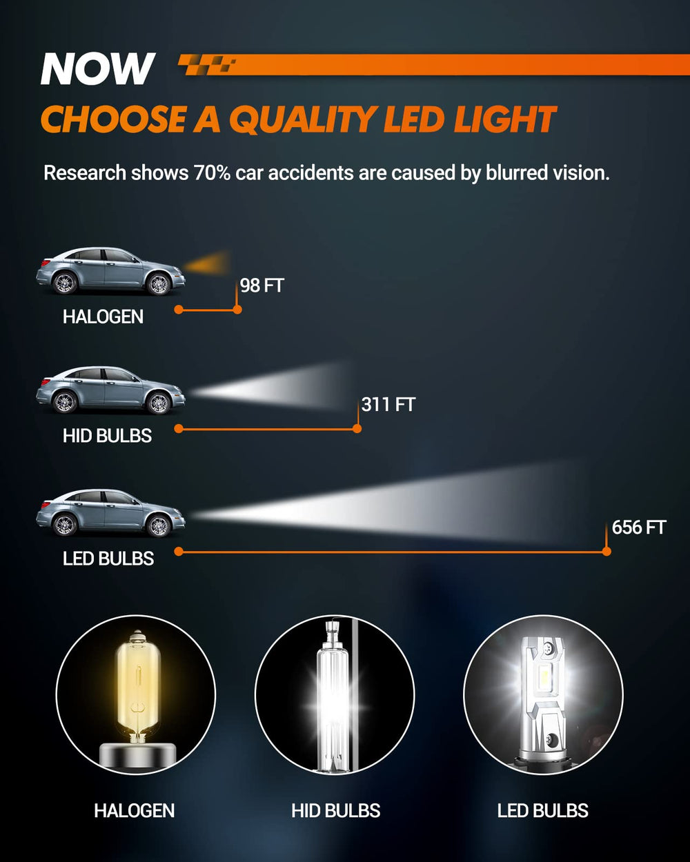 SEALIGHT H4 bulb installed in housing demonstrating fit and compatibility