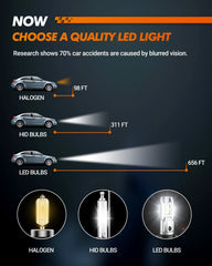 SEALIGHT H4 bulb installed in housing demonstrating fit and compatibility