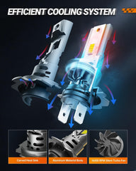SEALIGHT detail of high-speed cooling fan for long lifespan
