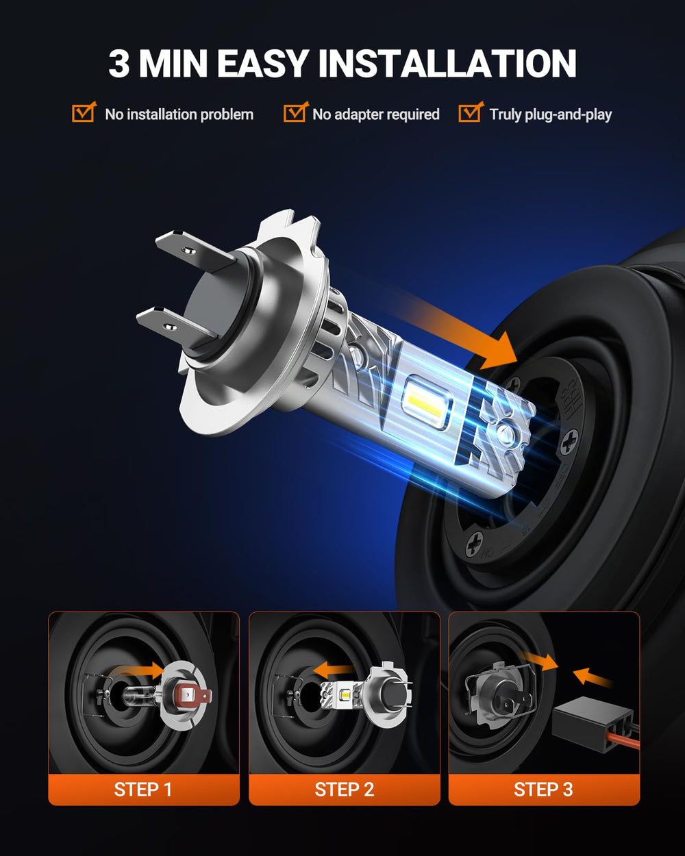 SEALIGHT installed in headlight housing demonstrating easy fitment