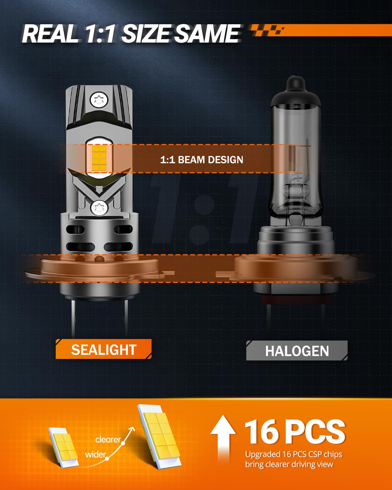 SEALIGHT driver label and wiring demonstrating Canbus readiness