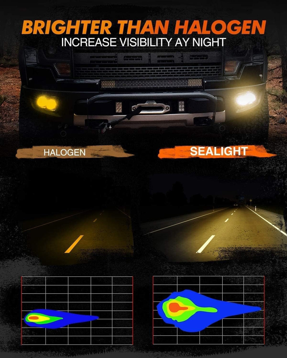 SEALIGHT bulb plugged into vehicle fog lamp socket for fast plug-and-play install