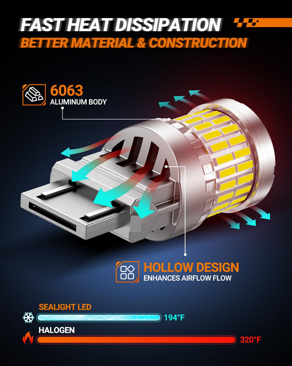 SEALIGHT installed in vehicle reverse lamp showing clearer backup visibility