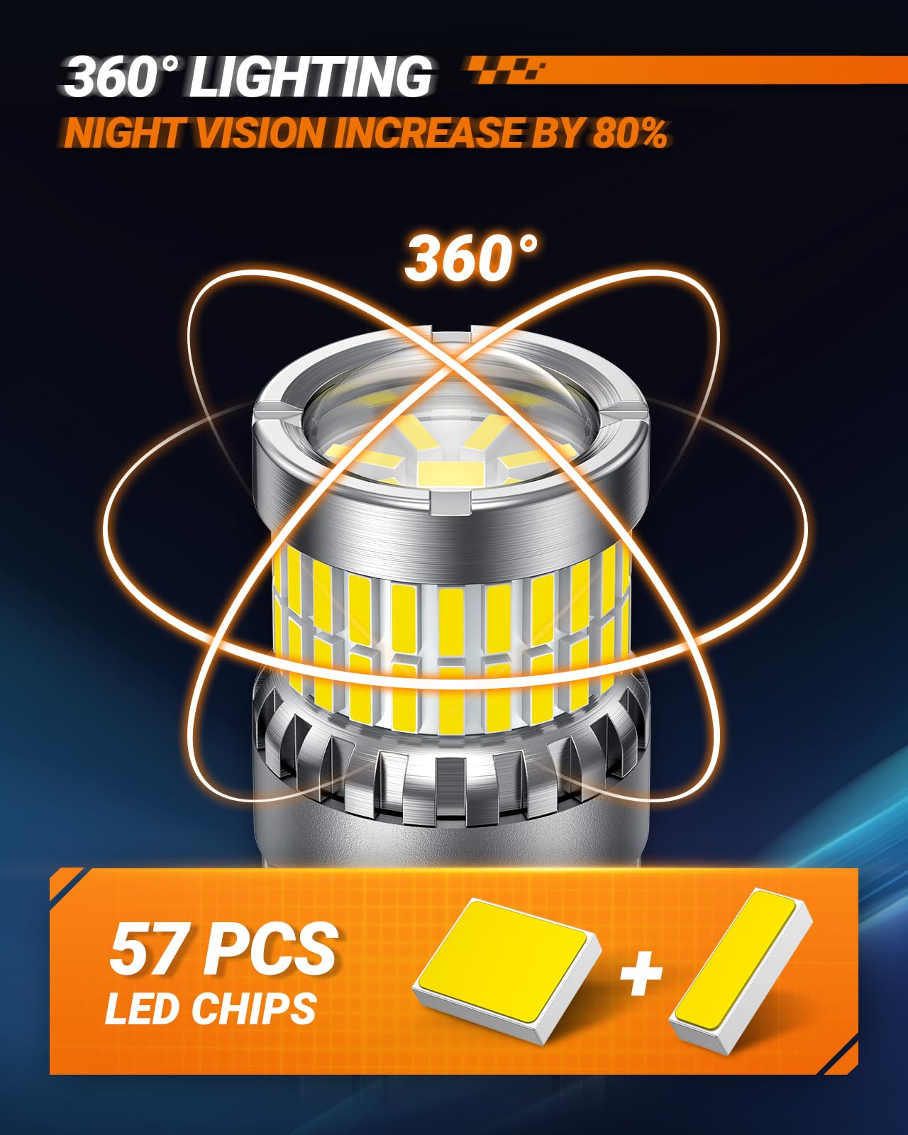 SEALIGHT LED chipset macro highlighting 57-SMD high brightness benefit