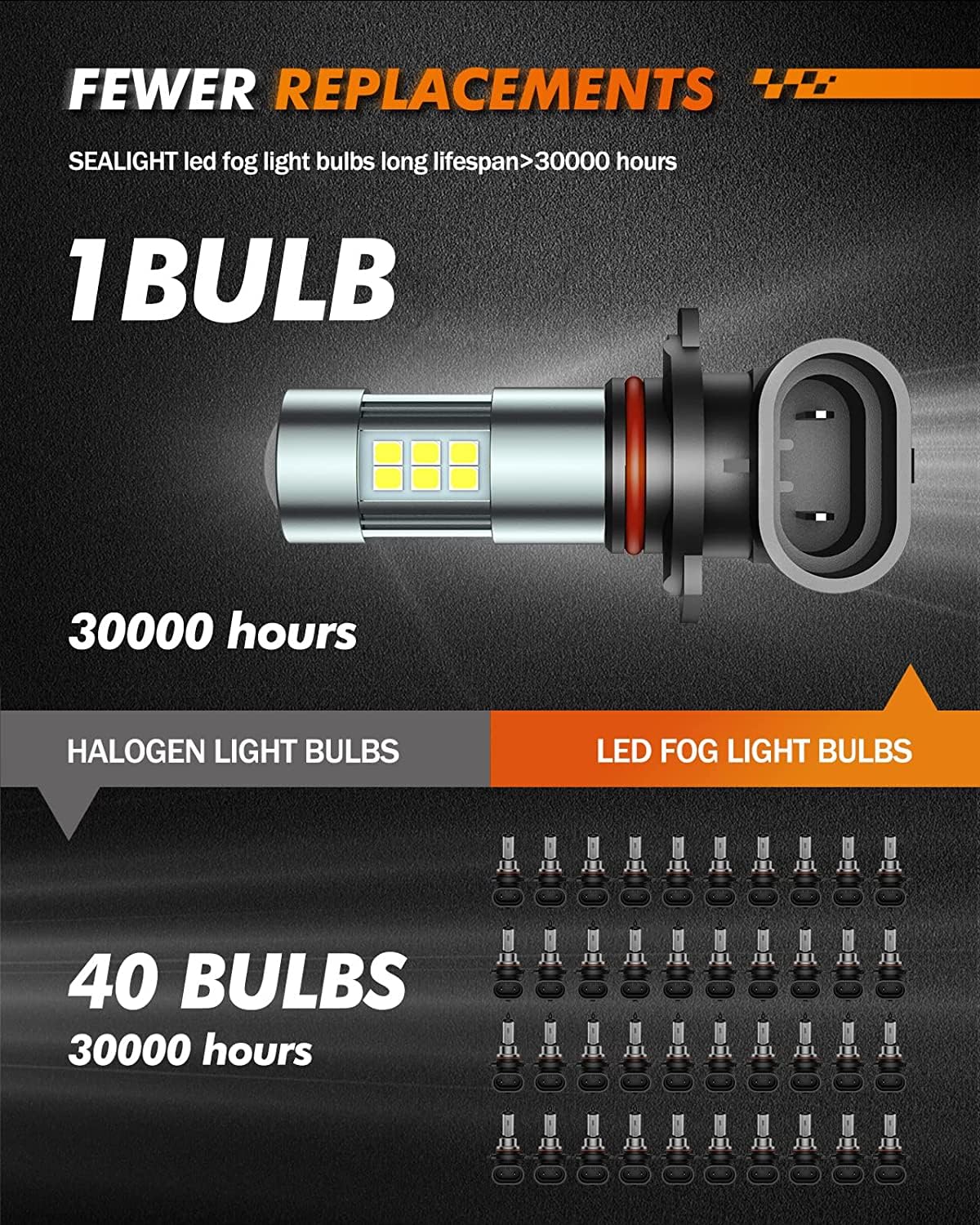 SEALIGHT lens detail showing focused beam to reduce glare