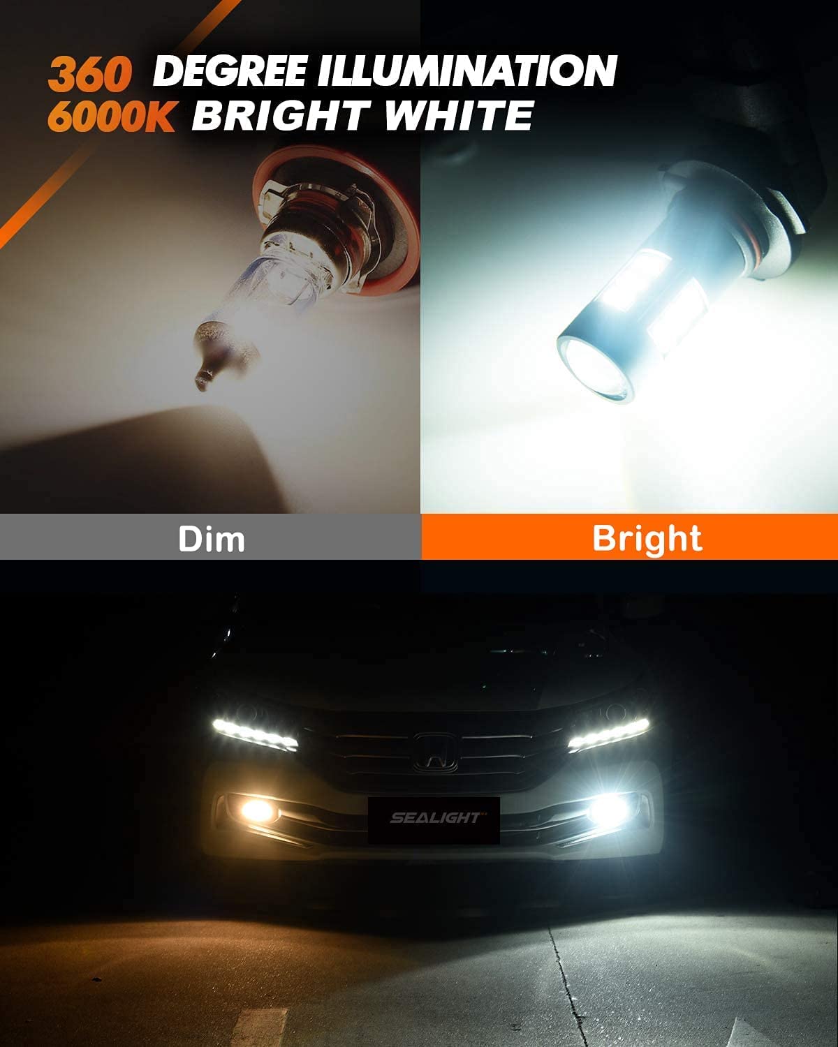 SEALIGHT side profile highlighting compact design for easy fitment