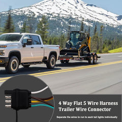 Seamaka color-coded wires detail showing clear labeling for faster, accurate wiring benefit