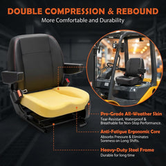SEATIN micro switch detail enabling equipment safety integration
