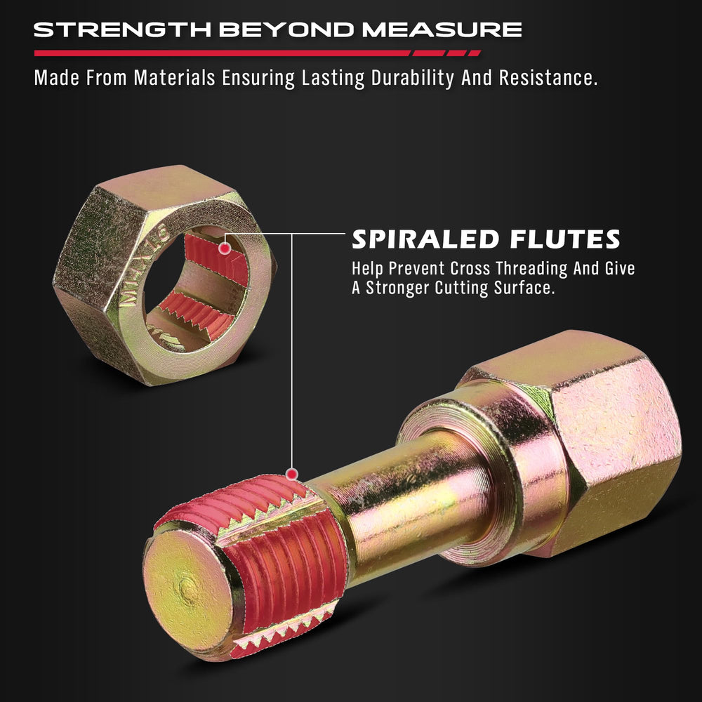 SEDY close-up of carbon steel taps and dies, durable rethreading performance