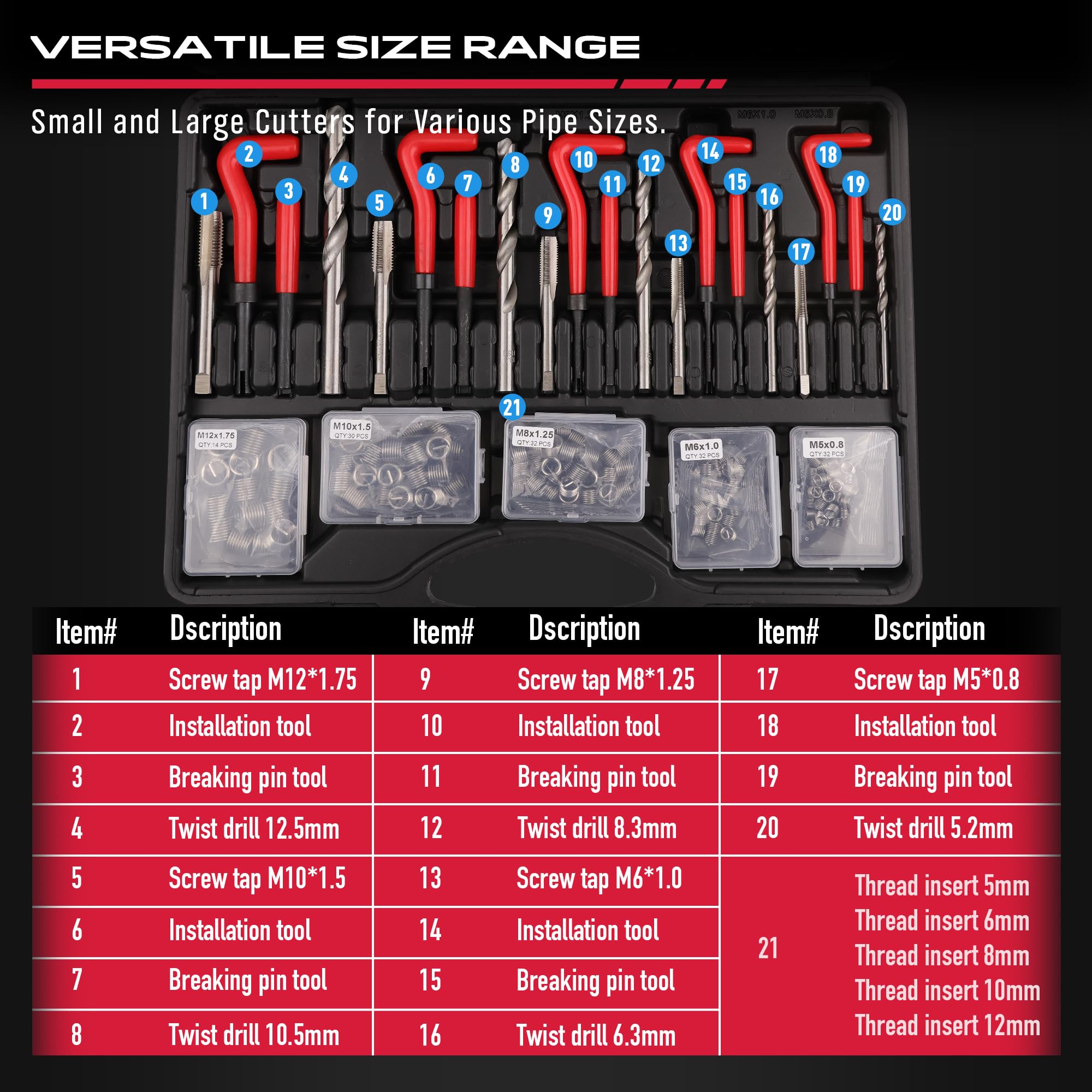 SEDY drill bits close-up showing 135° tips for precise hole preparation