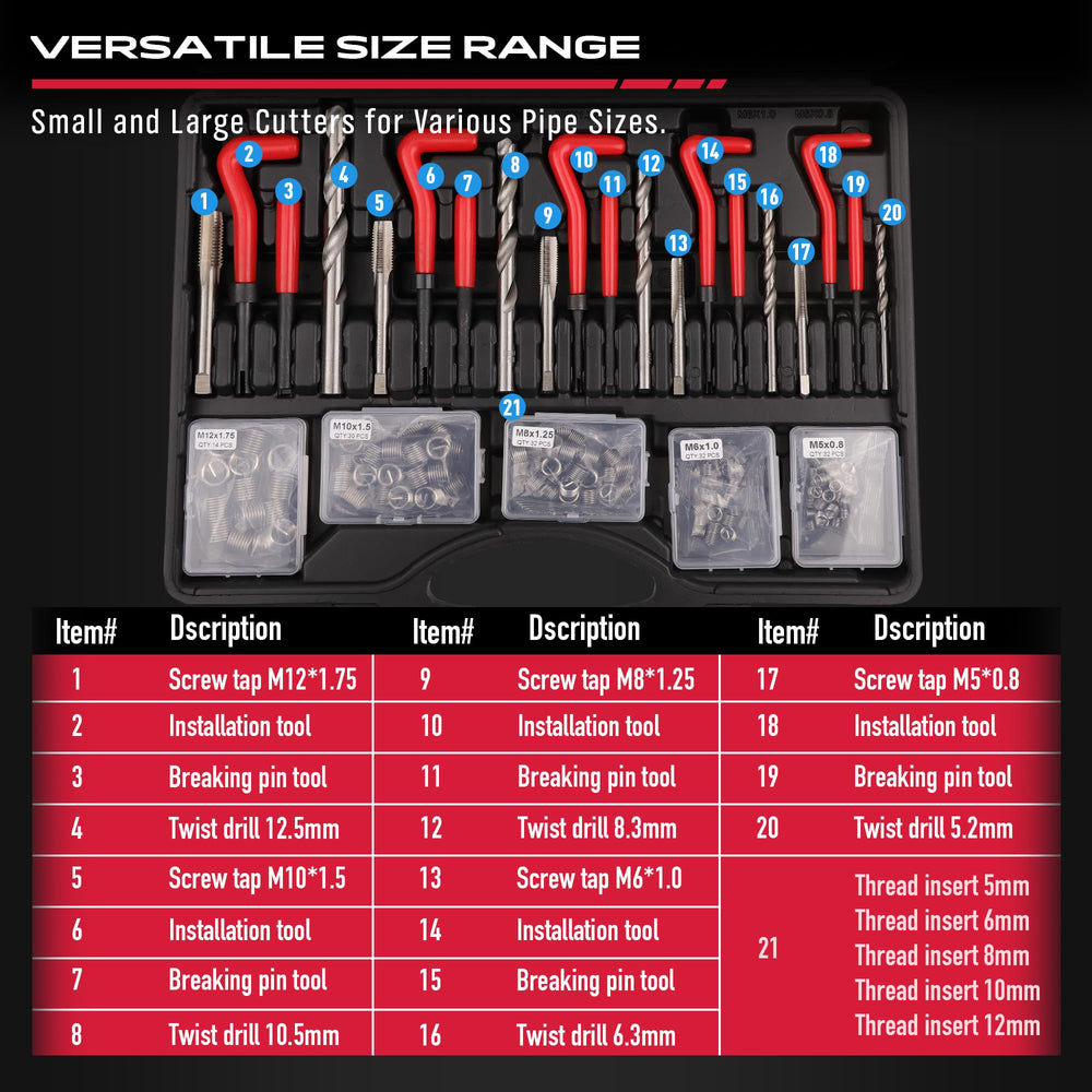 SEDY drill bits close-up showing 135° tips for precise hole preparation