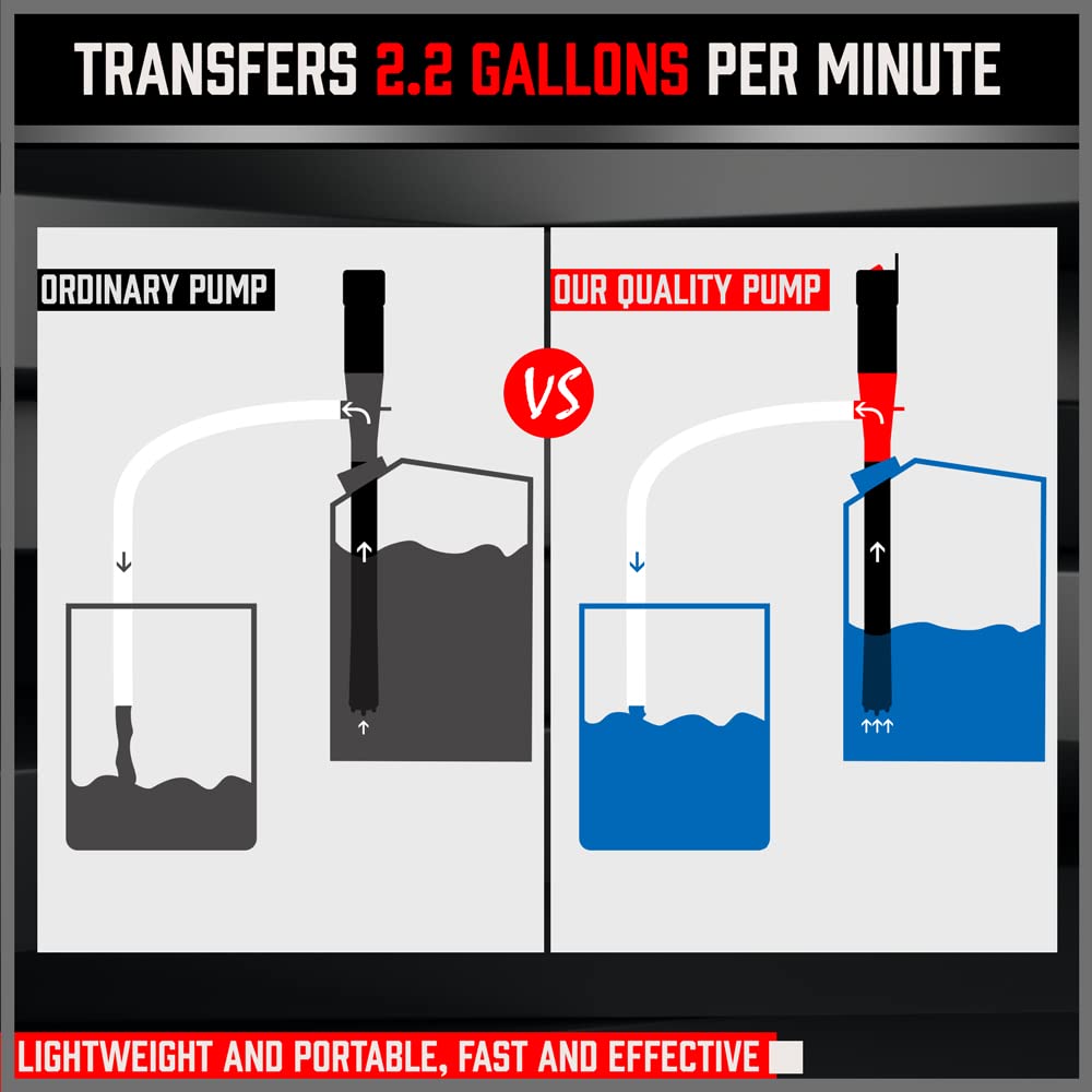 SEDY transferring diesel from a jerrycan demonstrating rapid liquid movement
