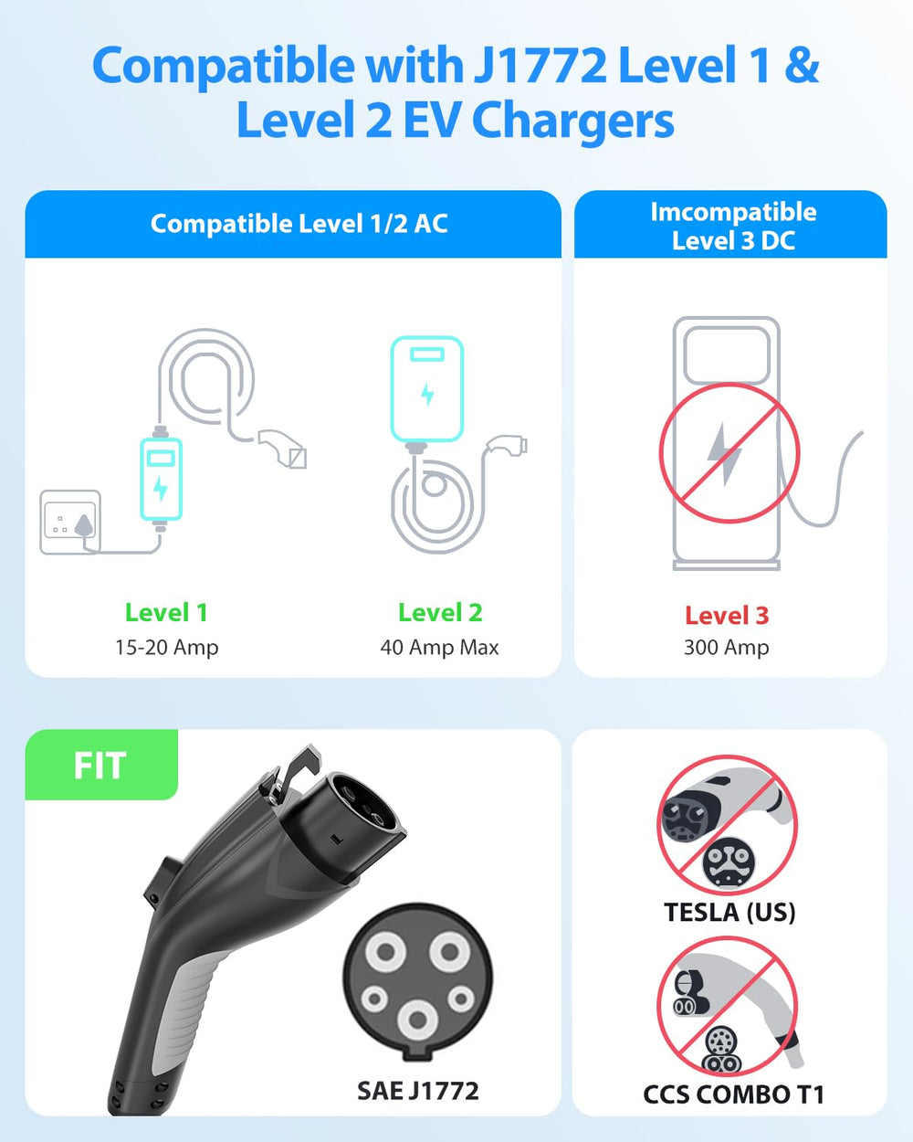SEGUMA extension cable in use charging an EV in a home driveway, enabling easier vehicle access