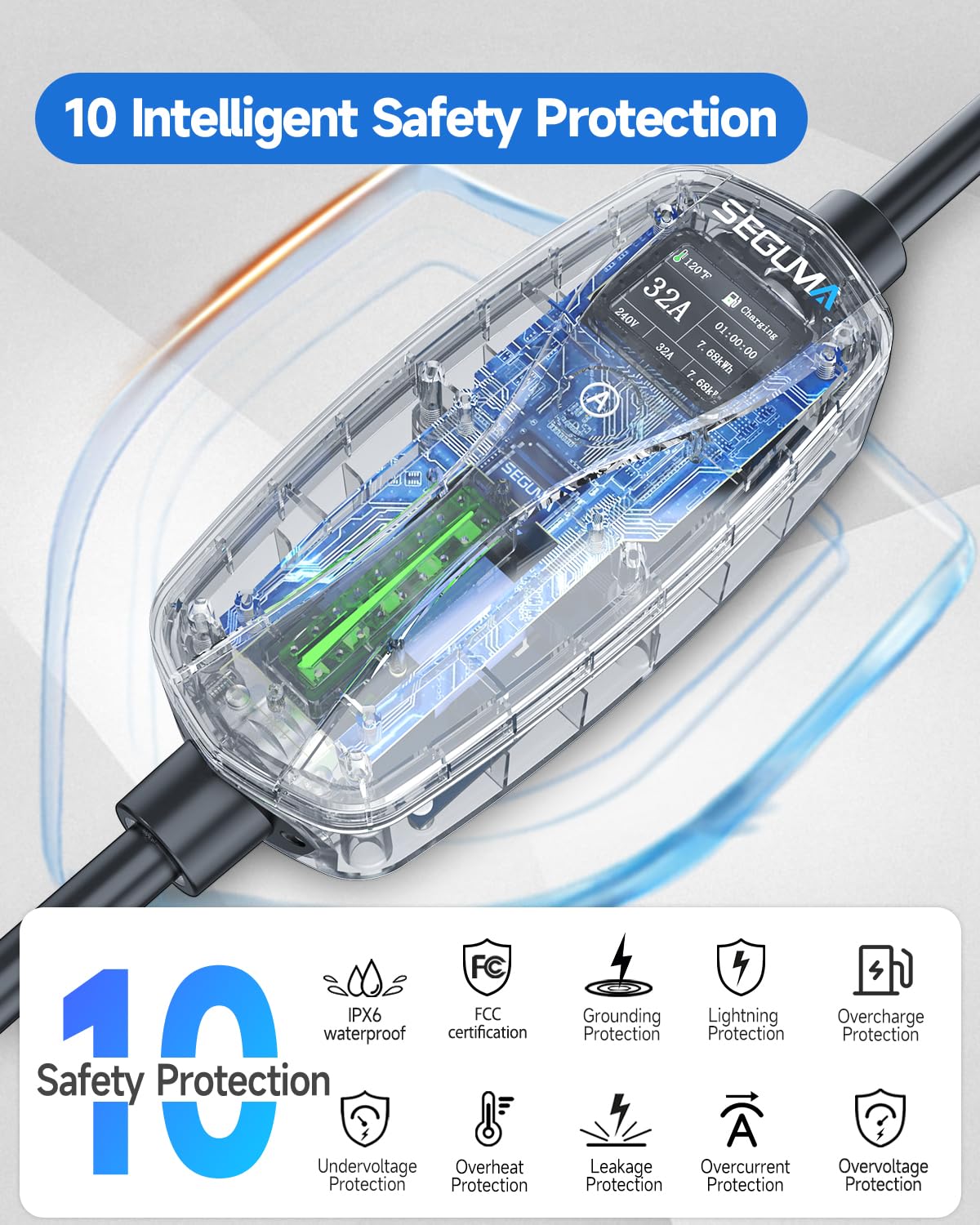 SEGUMA portable bag and holder showing easy transport and storage convenience