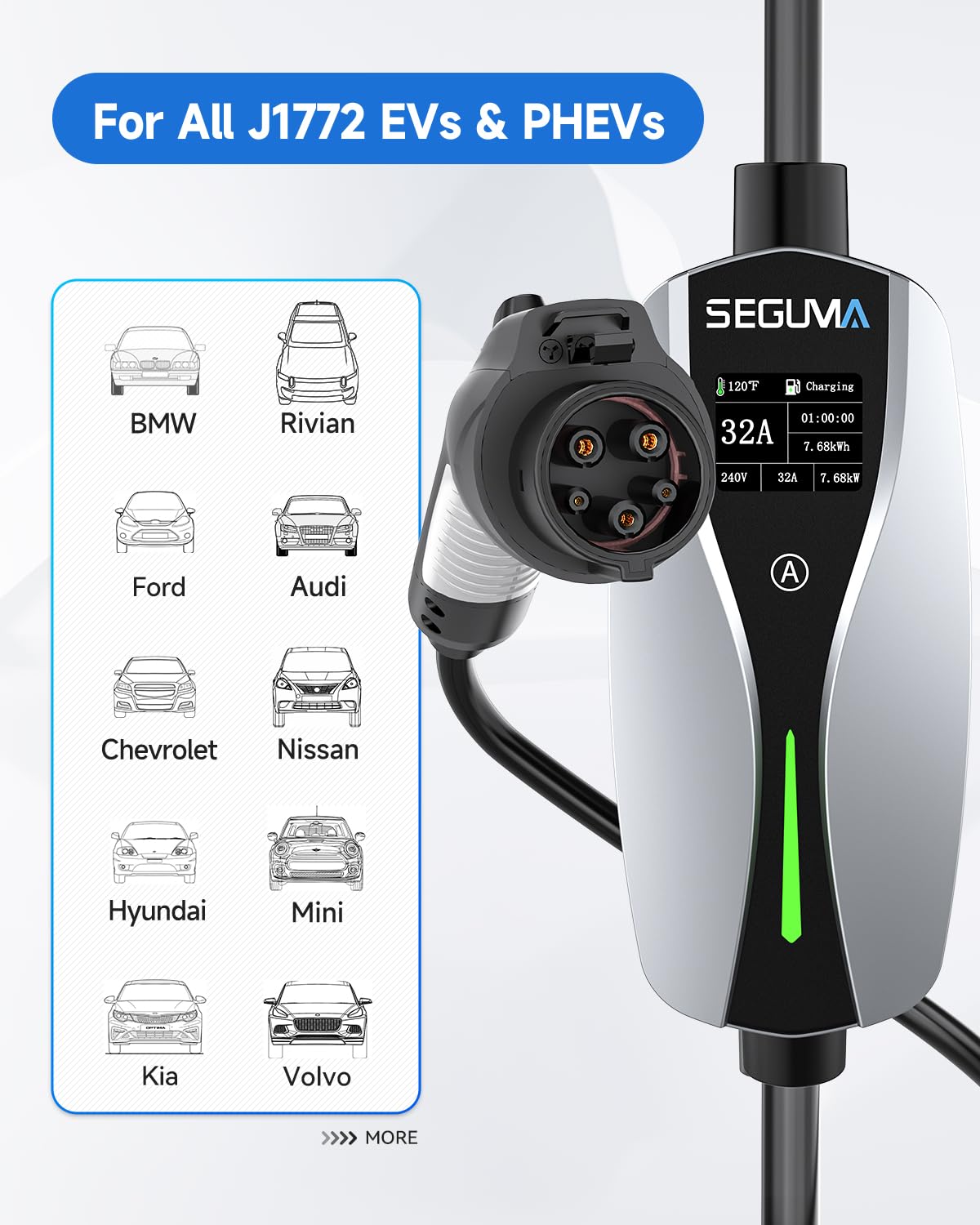 SEGUMA size comparison with hand showing compact control box for convenient handling