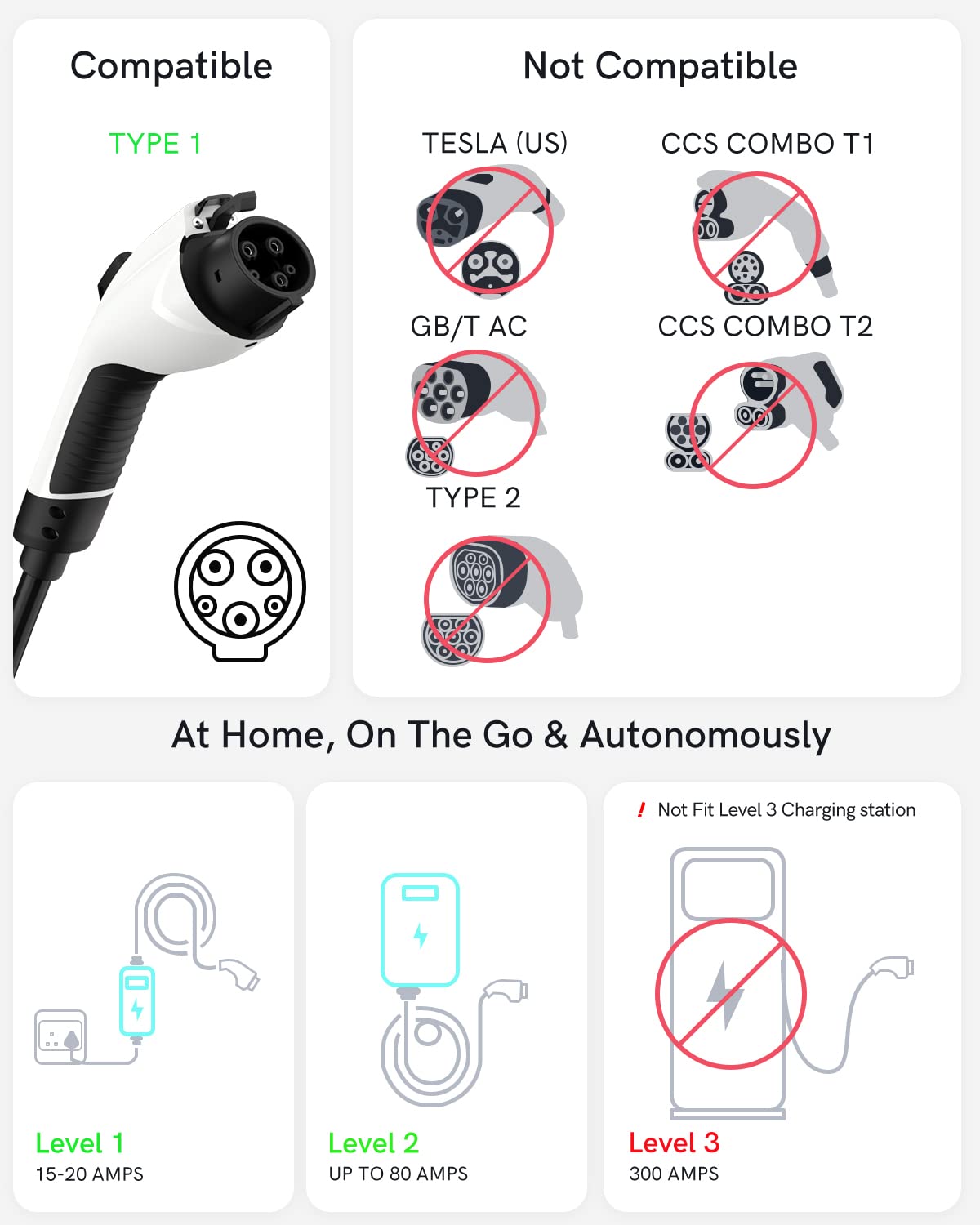 SEGUMA side profile with label visible, shows IP65 rating and safety features