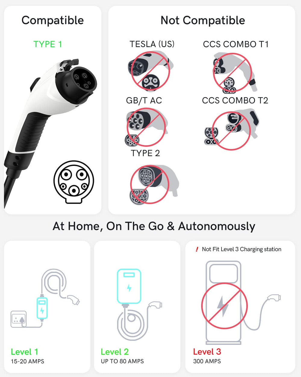 SEGUMA side profile with label visible, shows IP65 rating and safety features