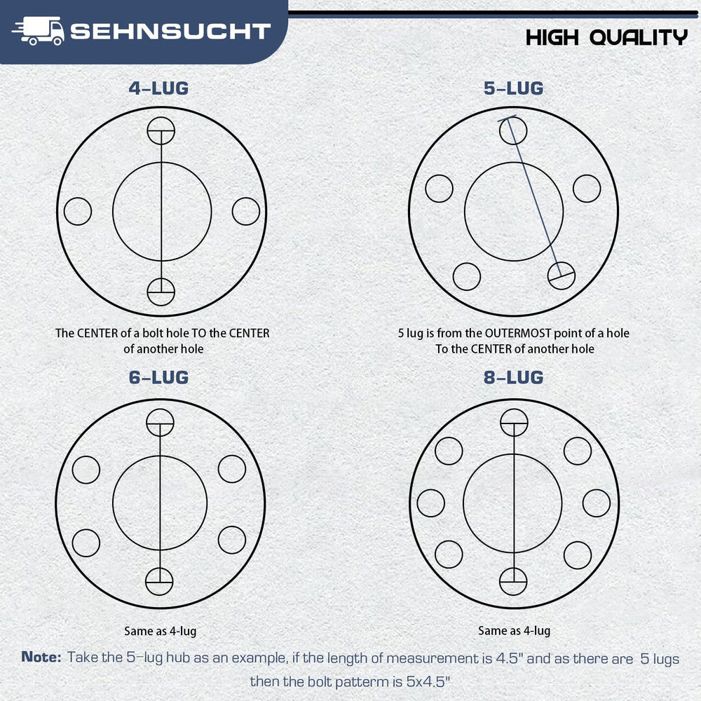 SEHNSUCHT full kit laid out with tools for straightforward installation preparation