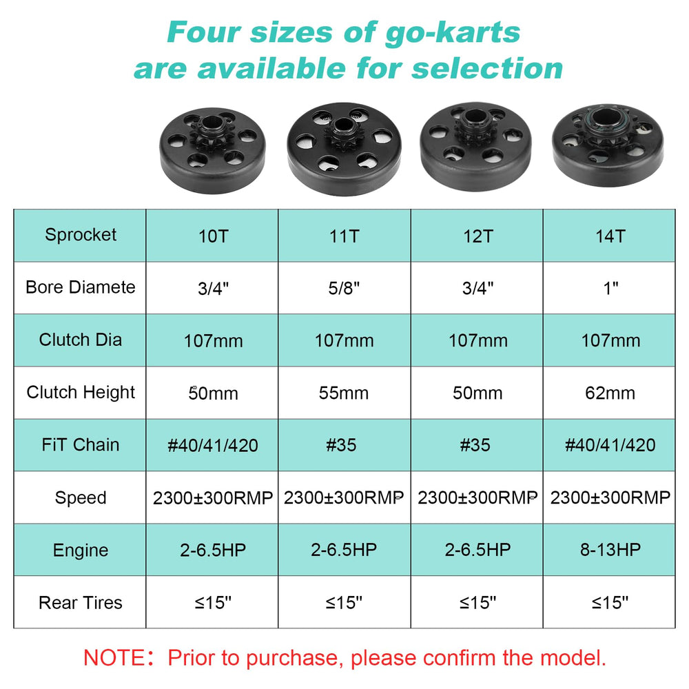 SEHNSUCHT size comparison with ruler clarifies 3/4-inch bore and scale fit