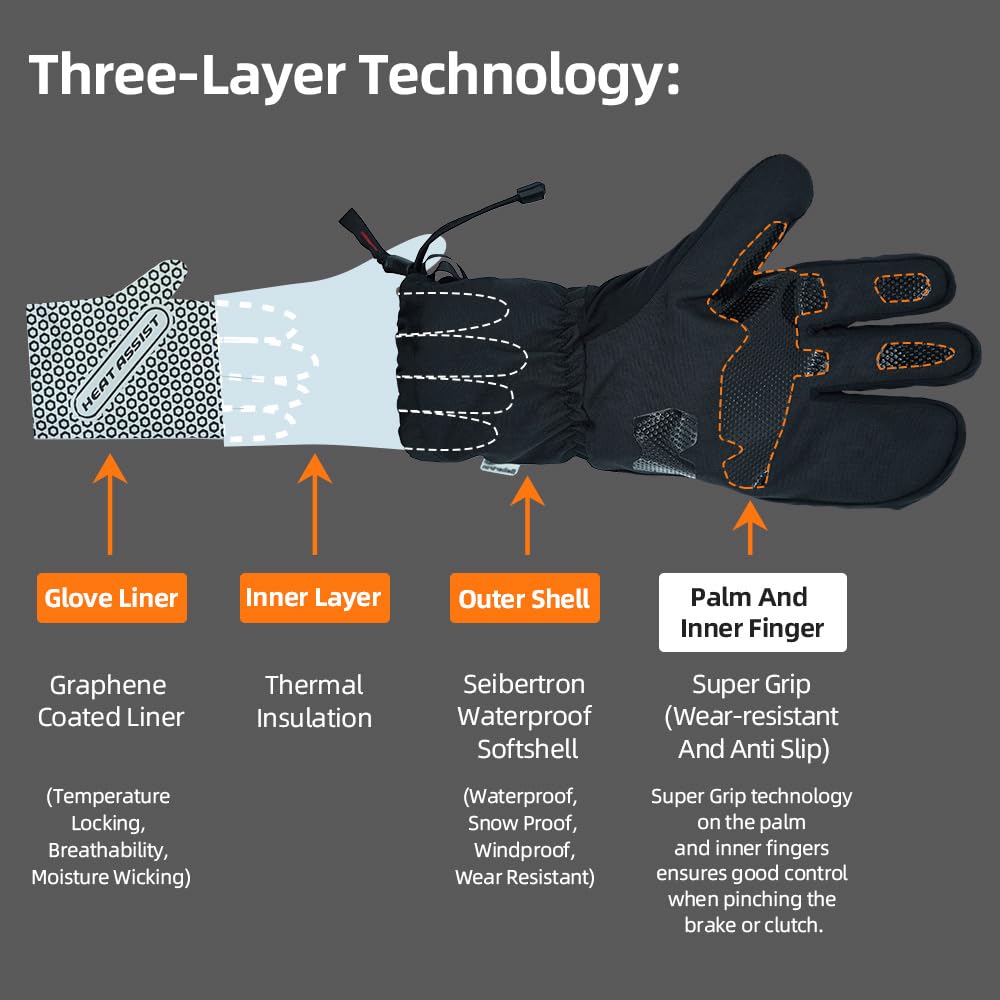 Seibertron rain covers on hands while riding illustrating dry comfortable grip