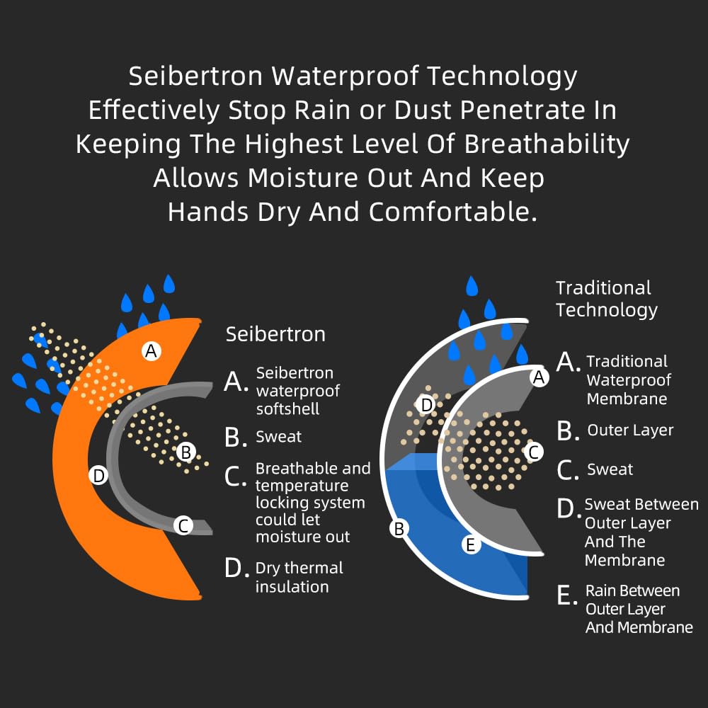 Seibertron reflective logo on cuff boosting visibility during low-light rides