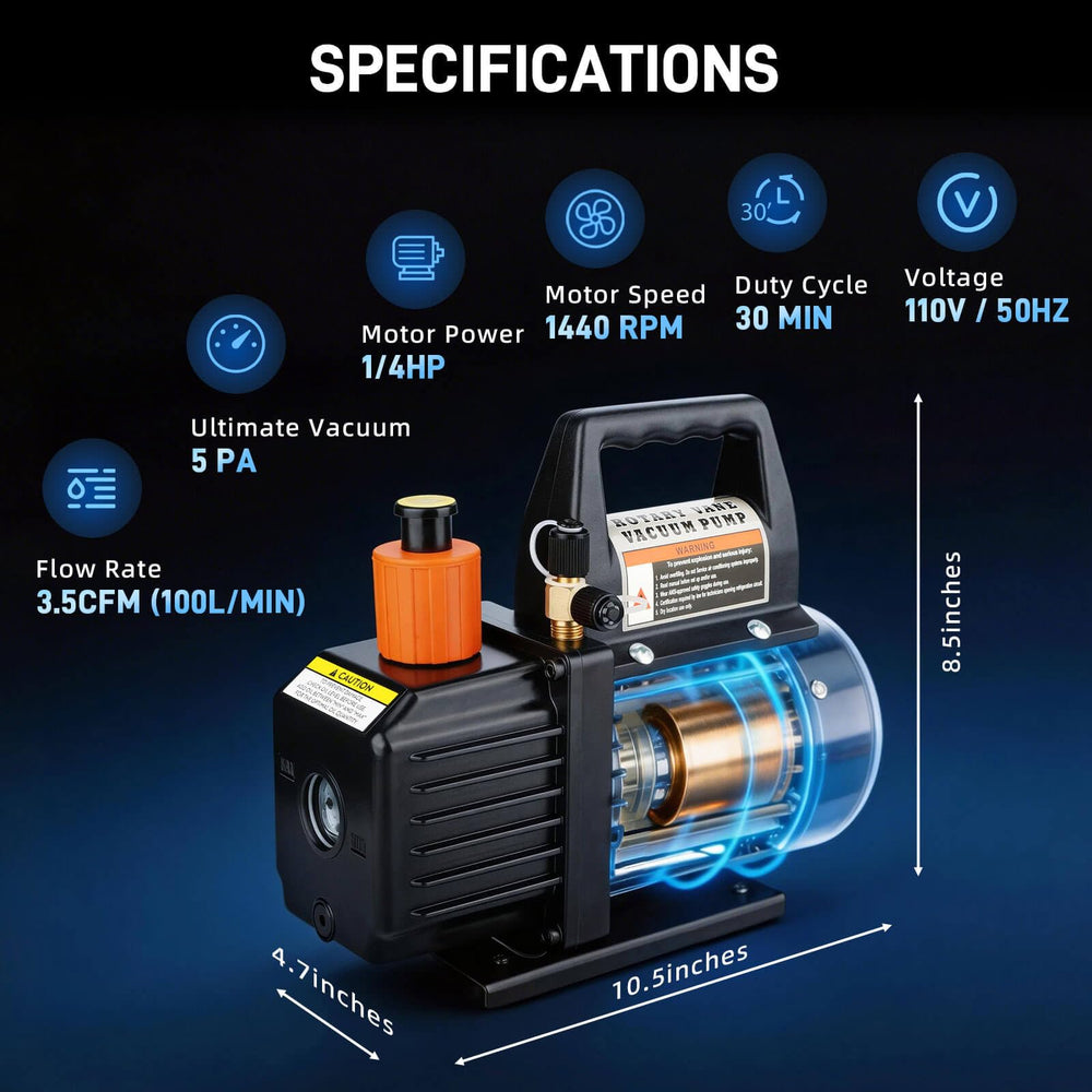 SEICETEC closeup of copper motor highlighting durable performance and longevity