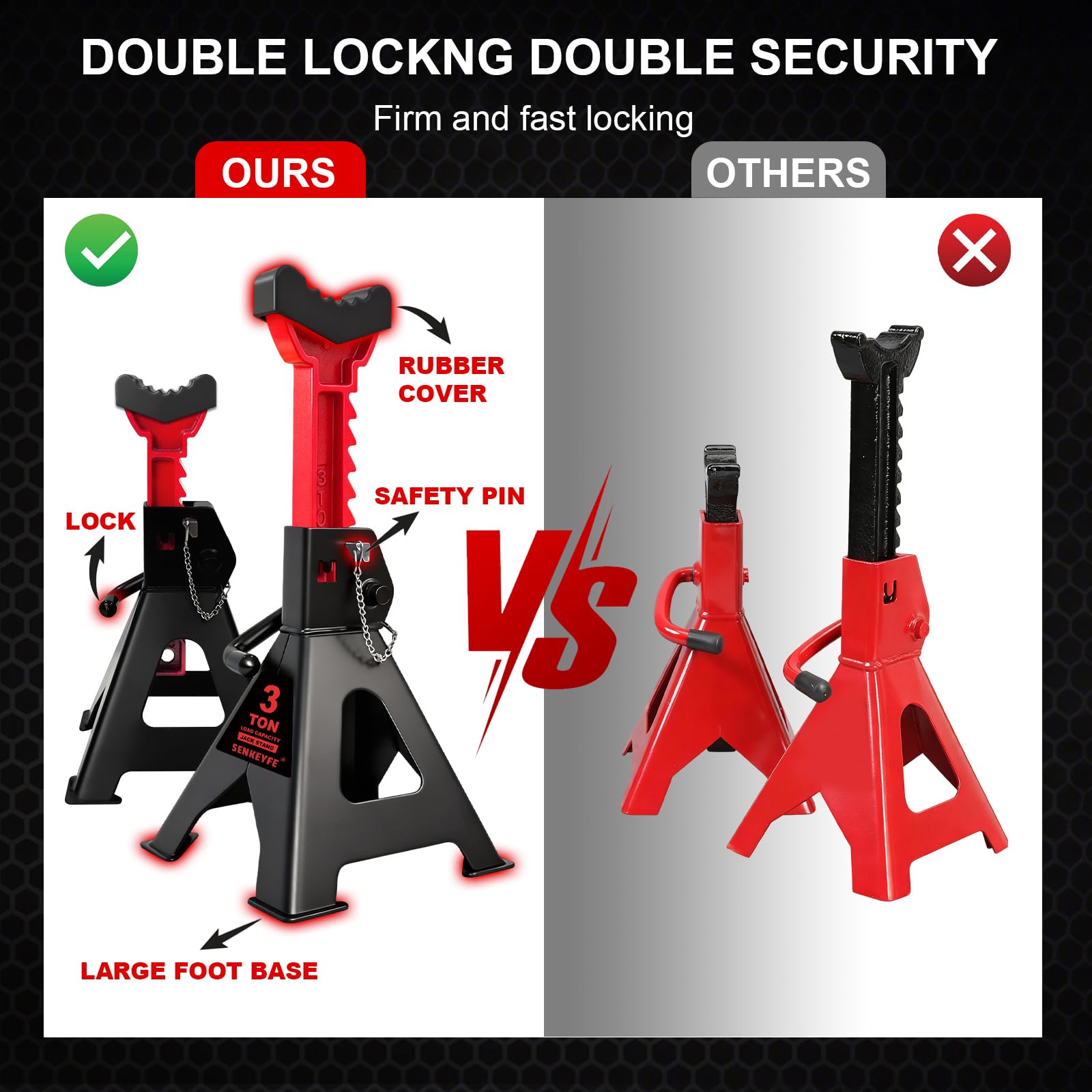SENKEYFE dual-locking pins detail ensuring redundant safety