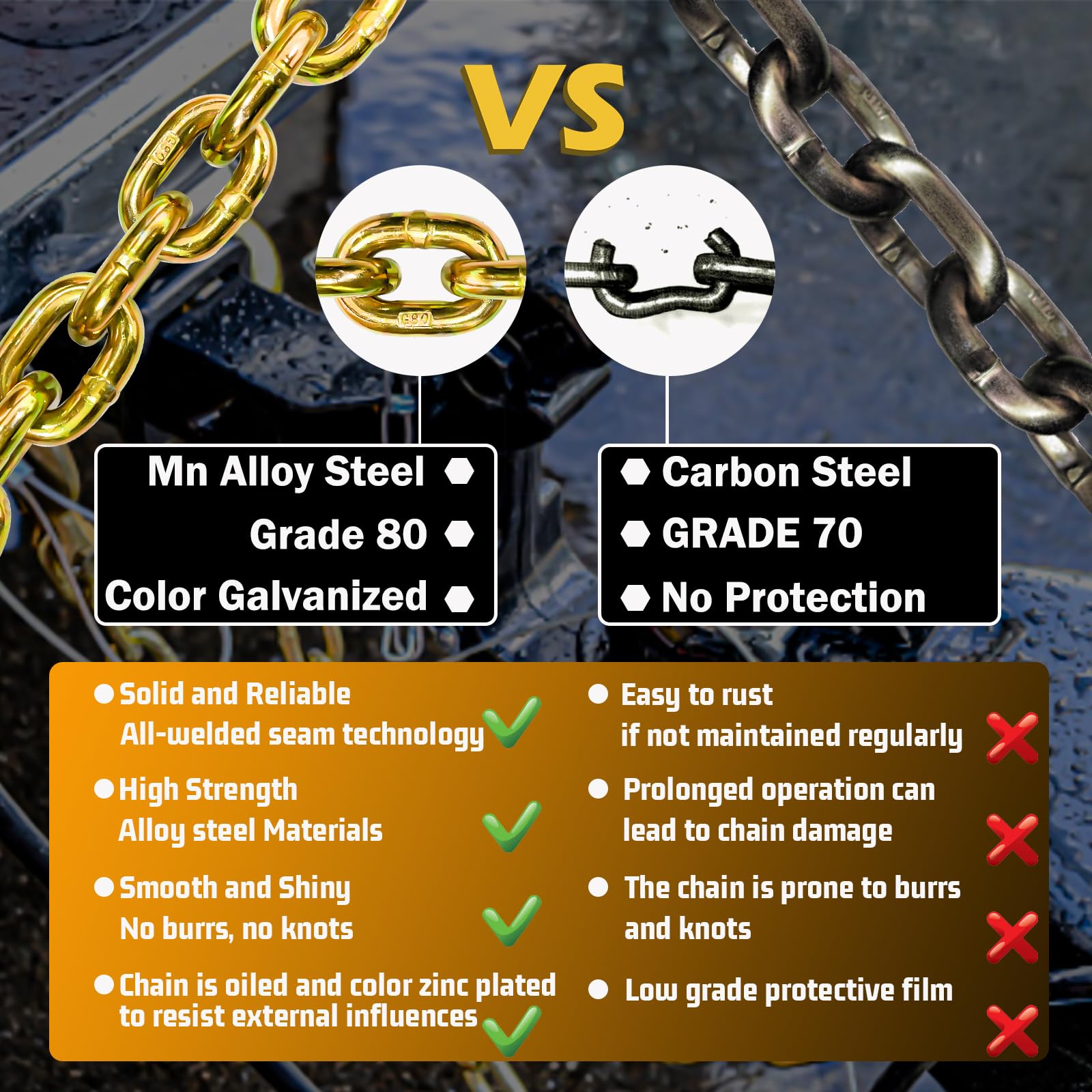 SENKEYFE chain stretched beside measuring tape showing 36 inch length
