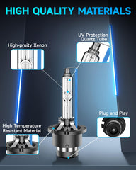 SENROBO bulb installed in Acura headlight assembly demonstrating seamless OEM fit