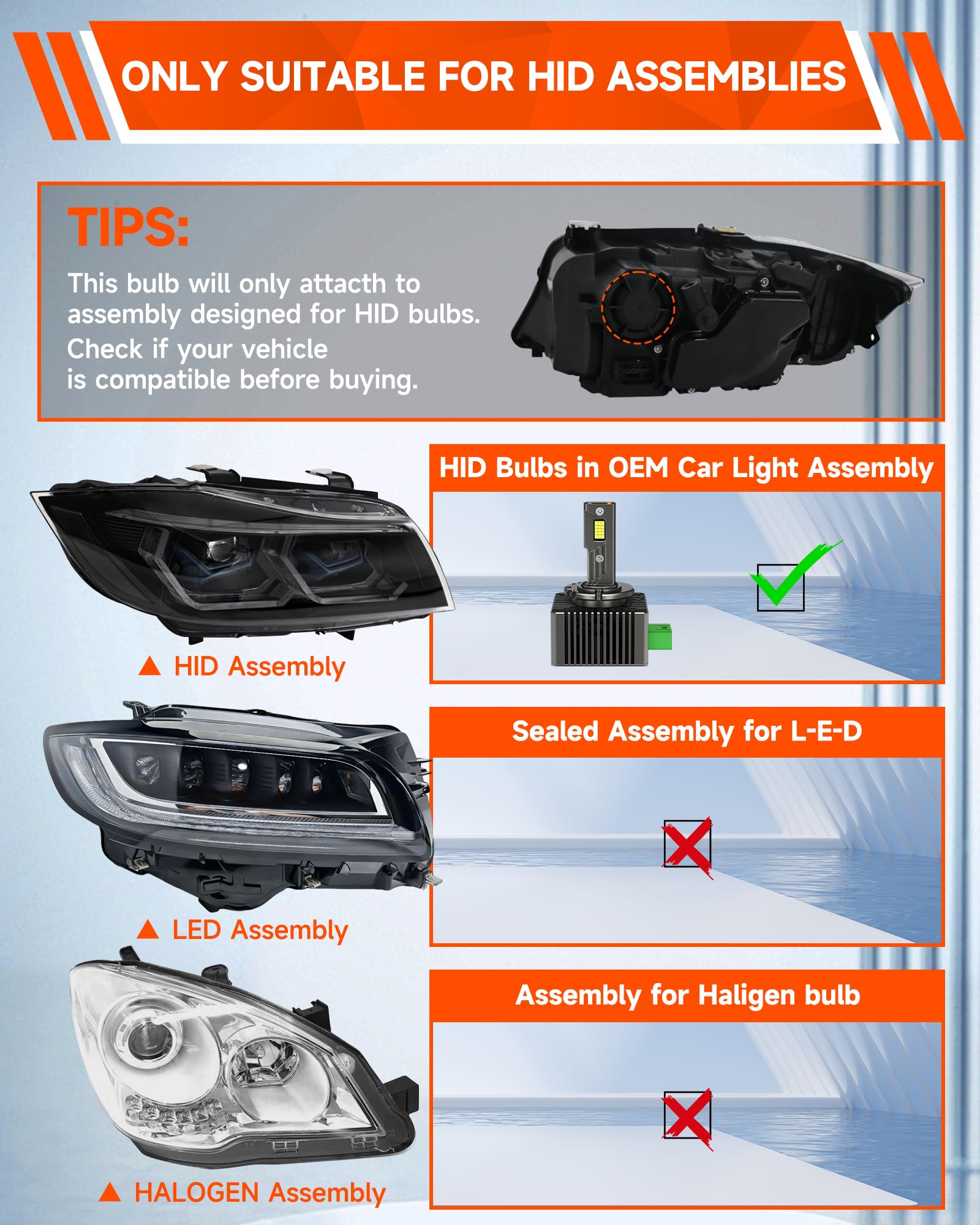 SENROBO road light pattern showing clear cutoff and safe beam