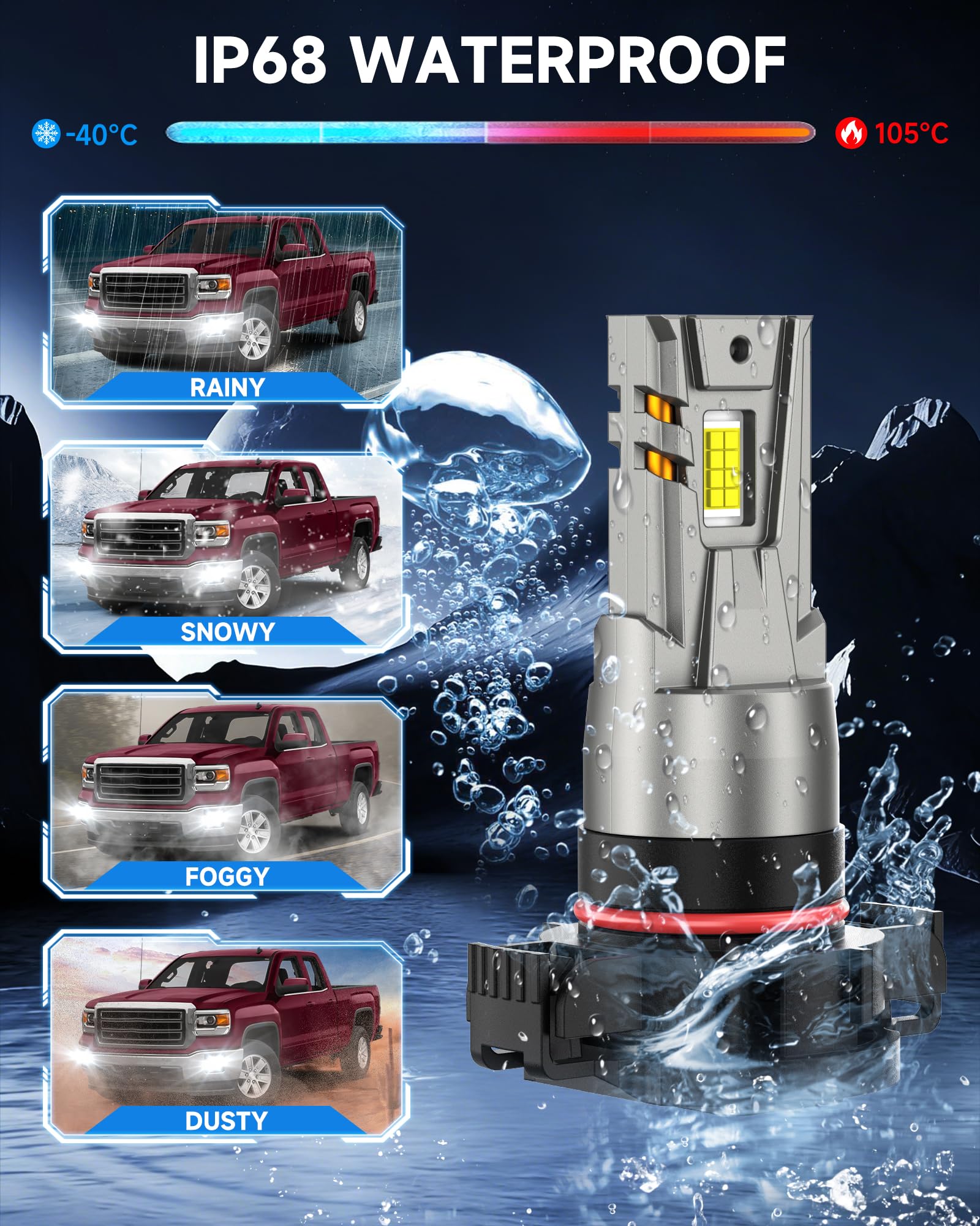 SENROBO night beam on road showing broader fog illumination for safer driving