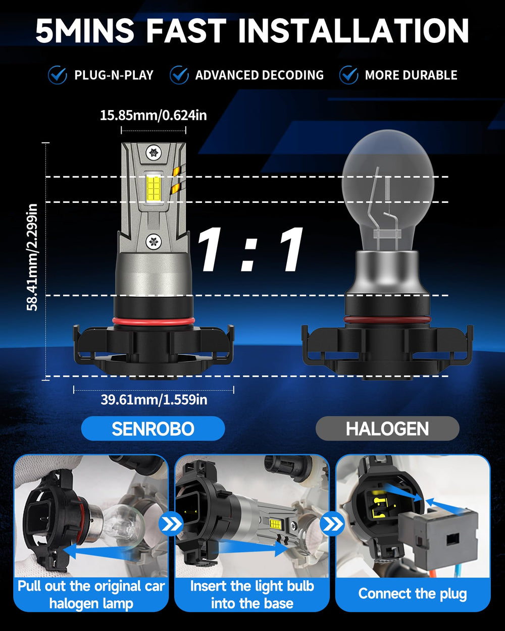 SENROBO size comparison beside halogen bulb showing OEM fit and simple replacement