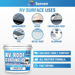 SENVEN being rolled onto an RV roof for leak protection and easy application