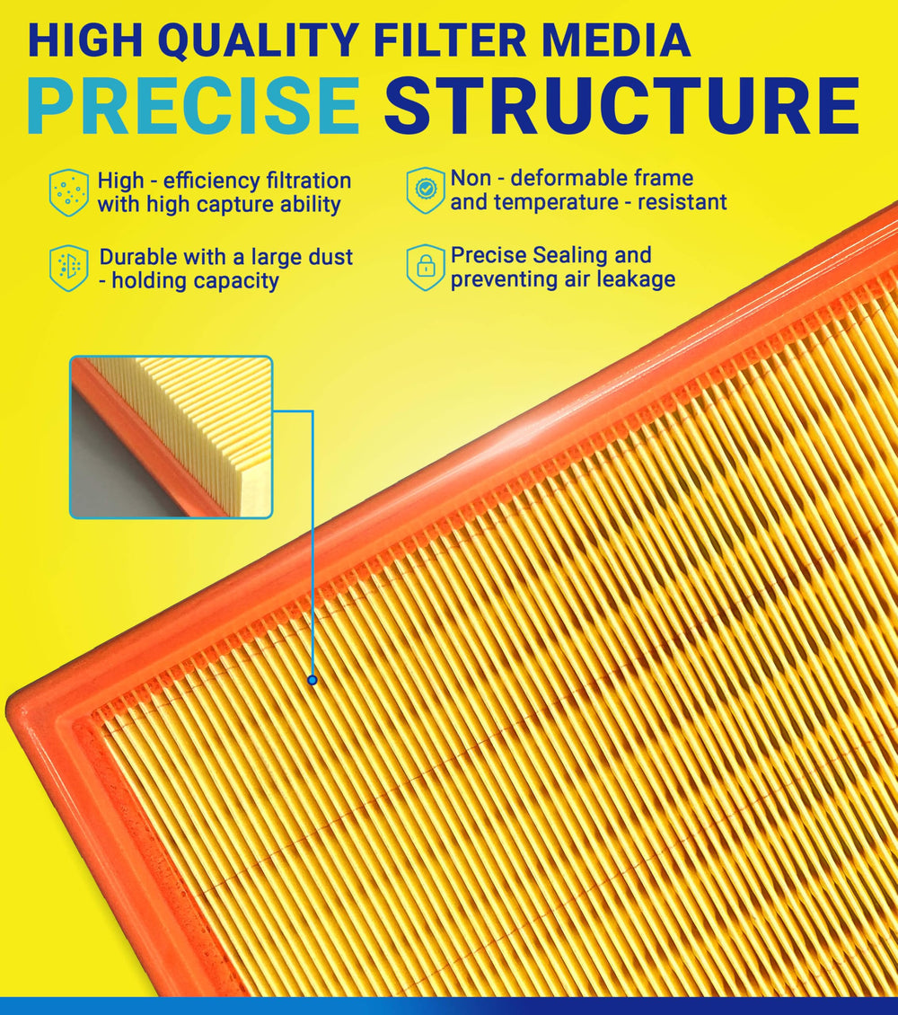 SERVKITOUR cabin filter close-up pleats showing fine media for improved cabin air quality