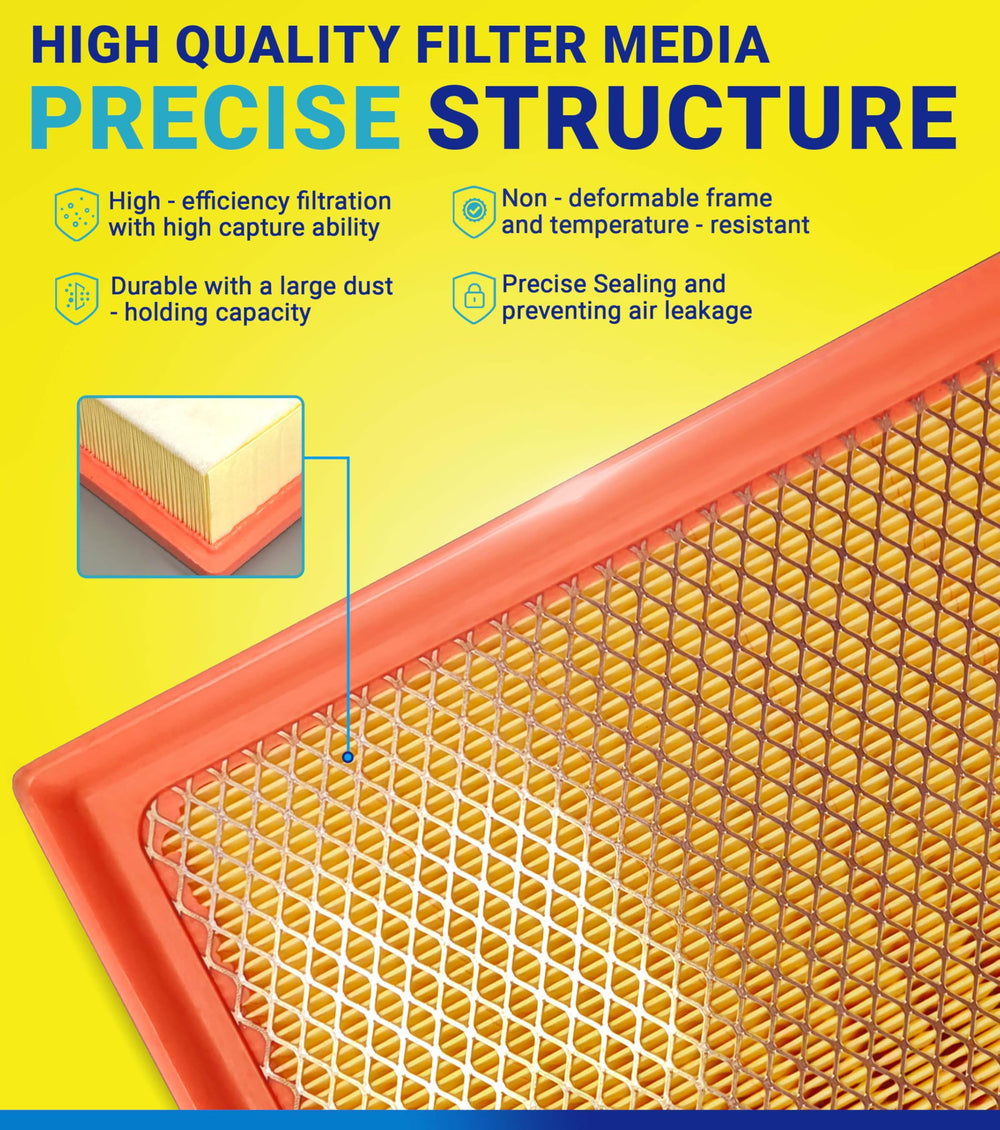 SERVKITOUR engine filter pleat close-up for improved airflow protection