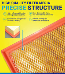 SERVKITOUR engine filter pleat close-up for improved airflow protection