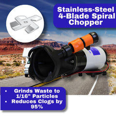 SewerFlo macro of spiral cutting blades that reduce clogs and improve flow