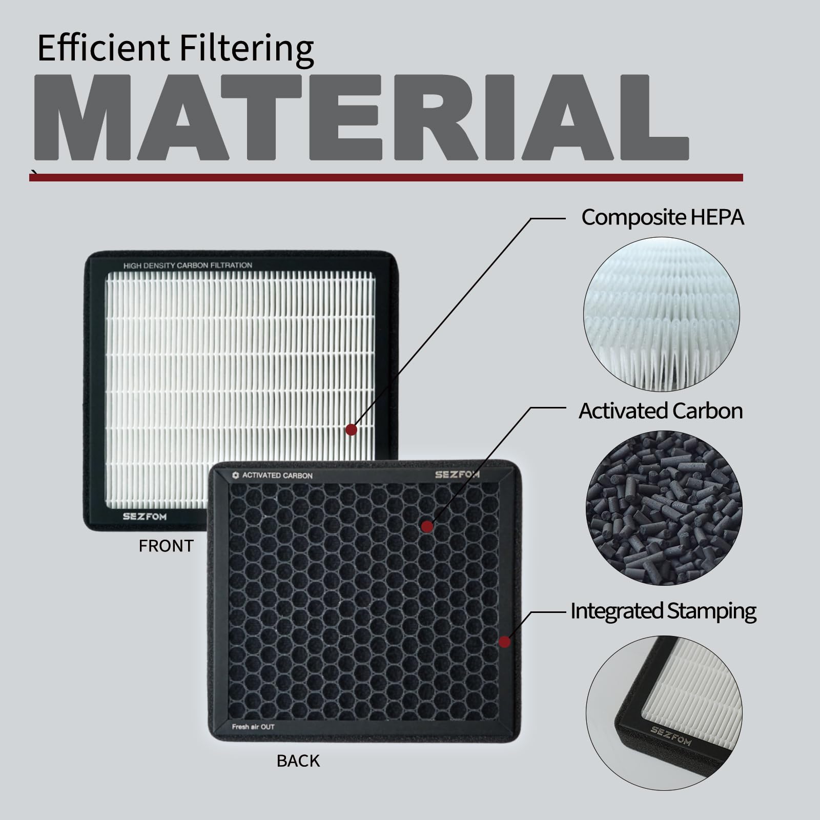 Sezfom filter beside a ruler showing dimensions and easy fit for compatible vehicles