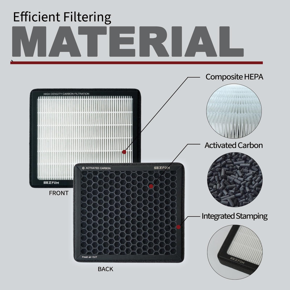 Sezfom filter beside a ruler showing dimensions and easy fit for compatible vehicles