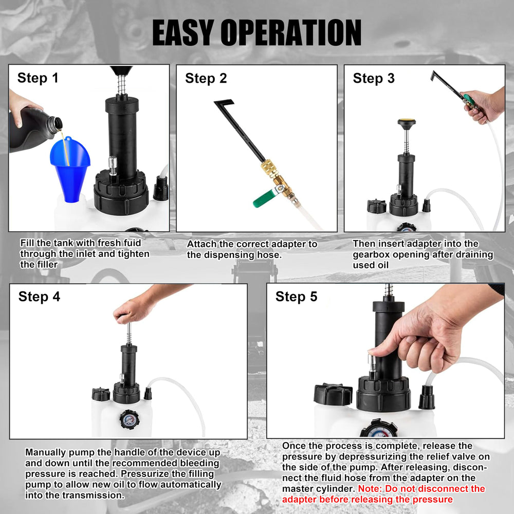 SGT SUPER GARAGE TOOLS organized adapter array on strap for fast selection and clean storage benefit